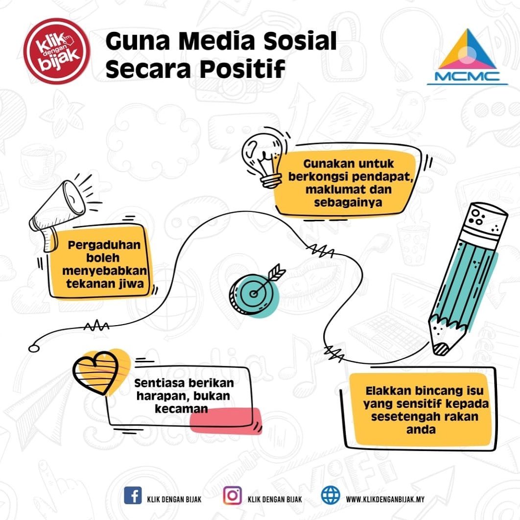 Gunakan media sosial secara positif