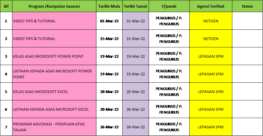 JADUAL MAC 2022