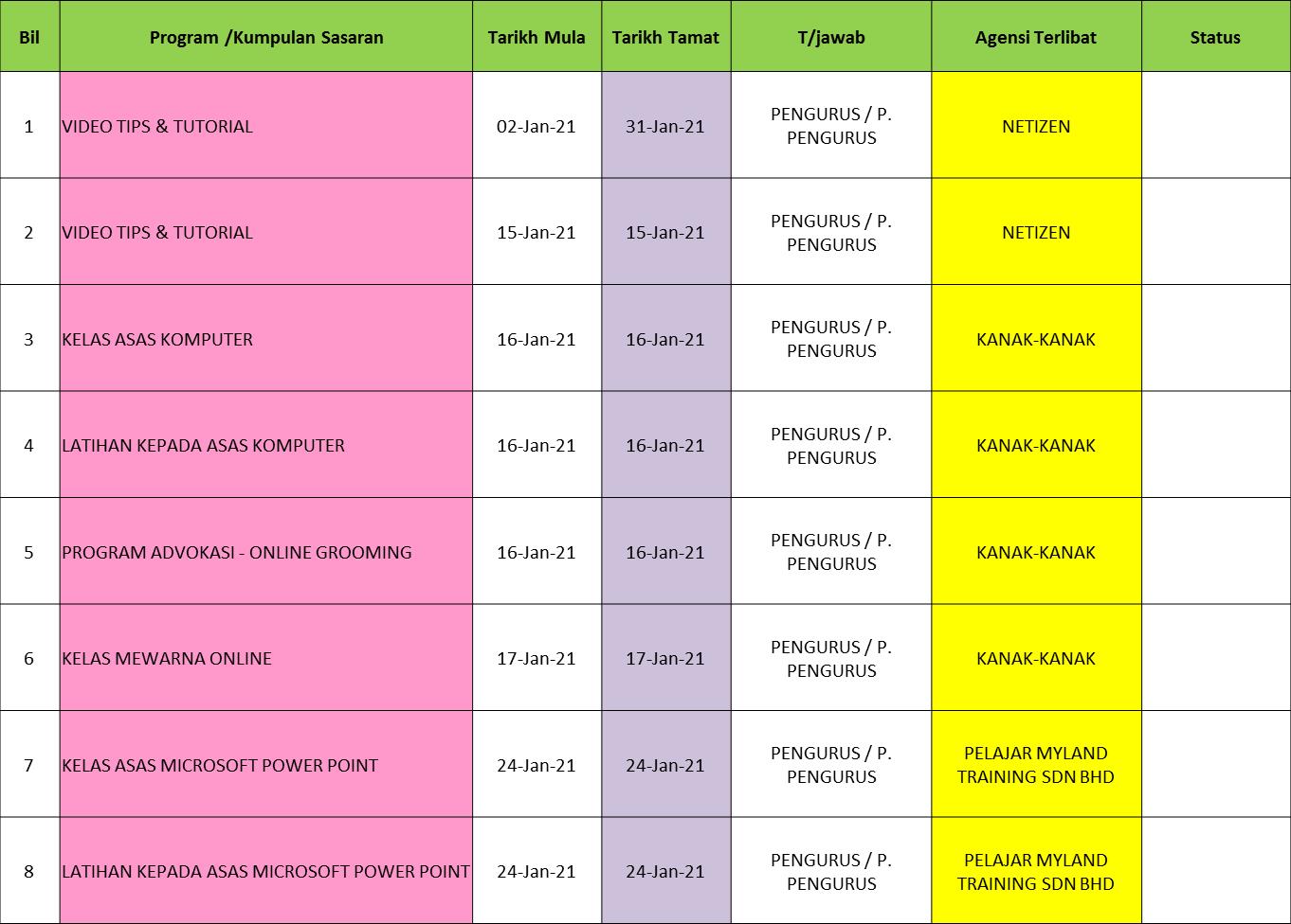 http://angkasanuri.pjk.com.my/images/JADUAL_AKTIVITI_JANUARI_2021-1.jpg?1612148551