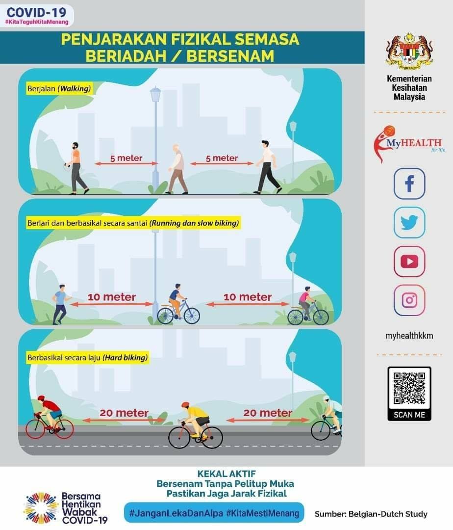 penjarakkan fizikal